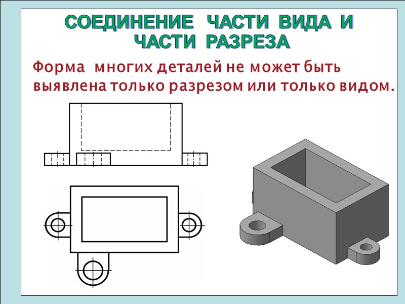 СОЕДИНЕНИЕ   ЧАСТИ  ВИДА  И   ЧАСТИ  РАЗРЕЗА Форма